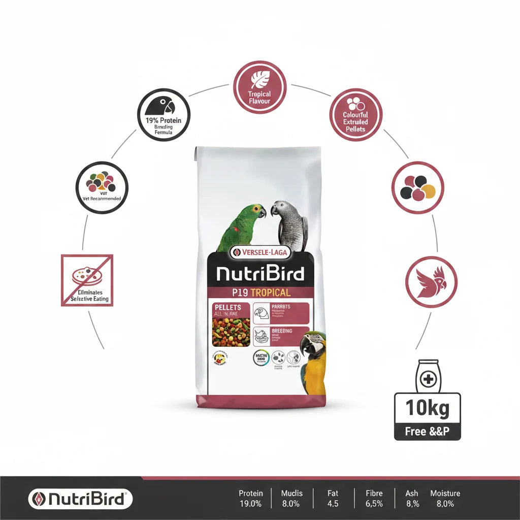 NutriBird P19 Tropical Pellets